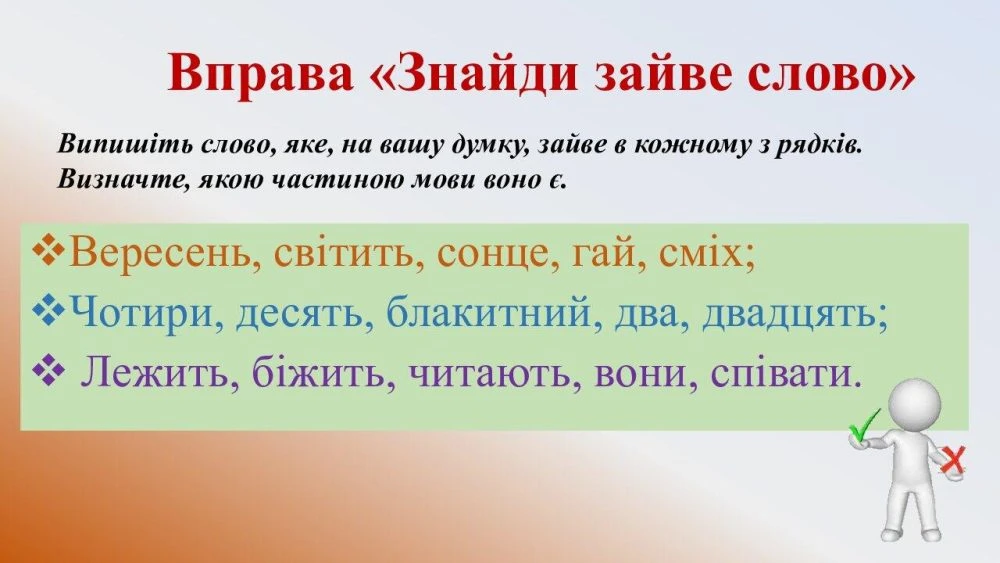 Форми слова це: повний гід з відмінюванням, історією та практикою вживання